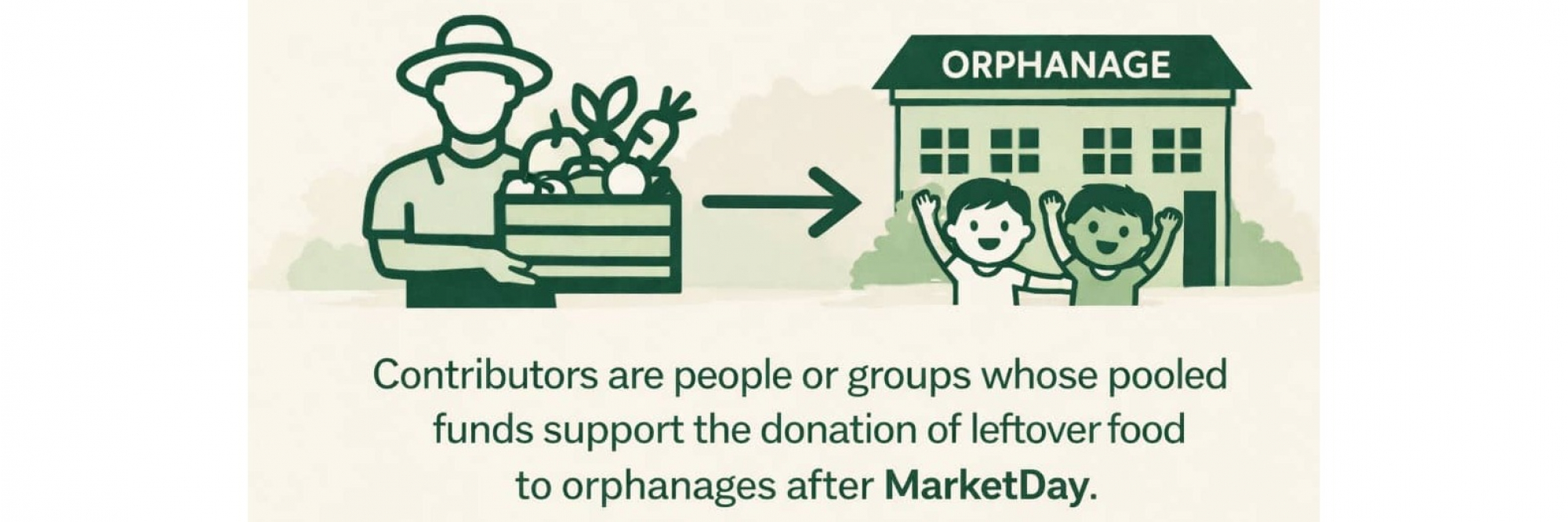 Contributors Make a Difference